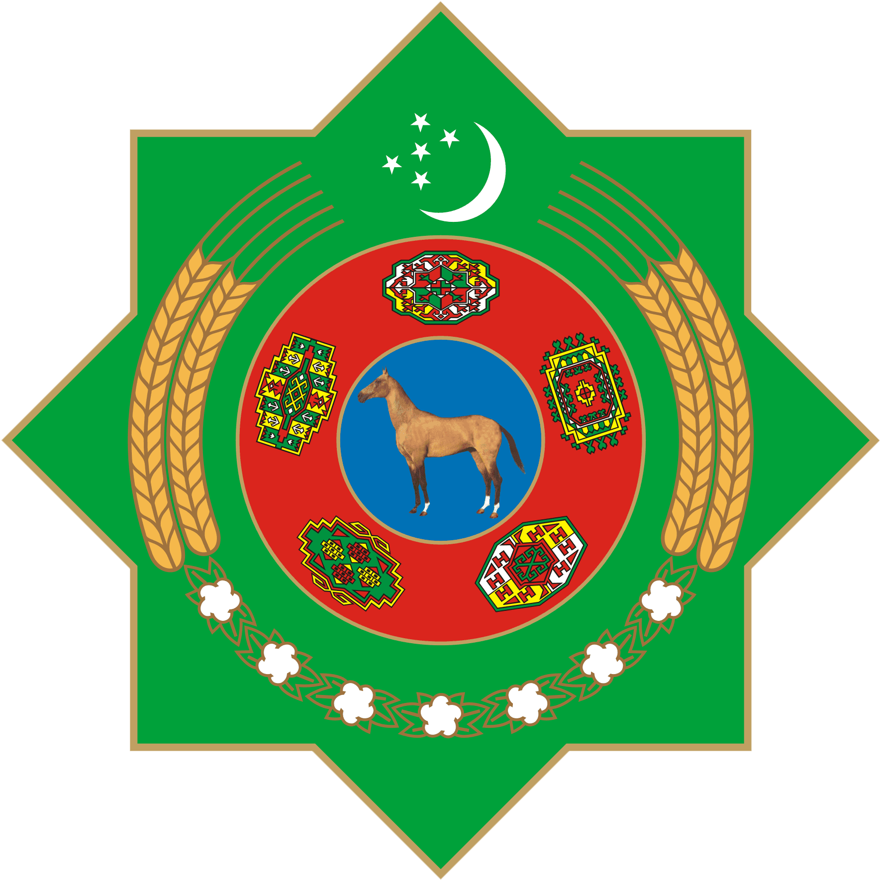 Ministry of Education of Turkmenistan